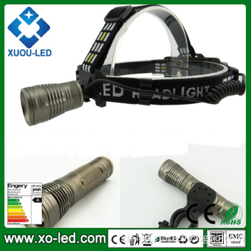 Zoom CREE Xml-T6/U2 Bicycle Light LED Flashlight Headlights with Super Bright 1300lm